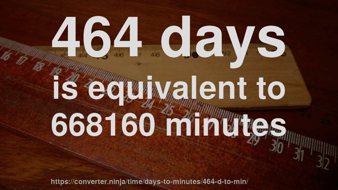 464 days is equivalent to 668160 minutes