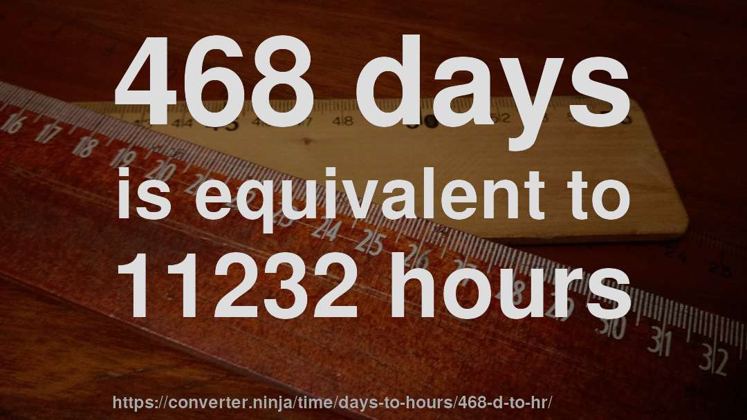 468 days is equivalent to 11232 hours