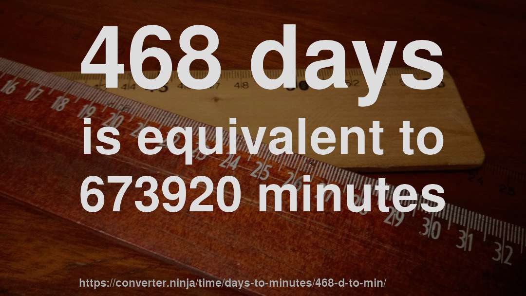 468 days is equivalent to 673920 minutes