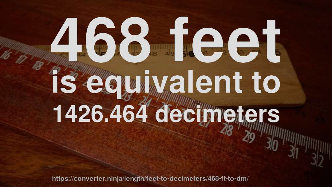 468 feet is equivalent to 1426.464 decimeters