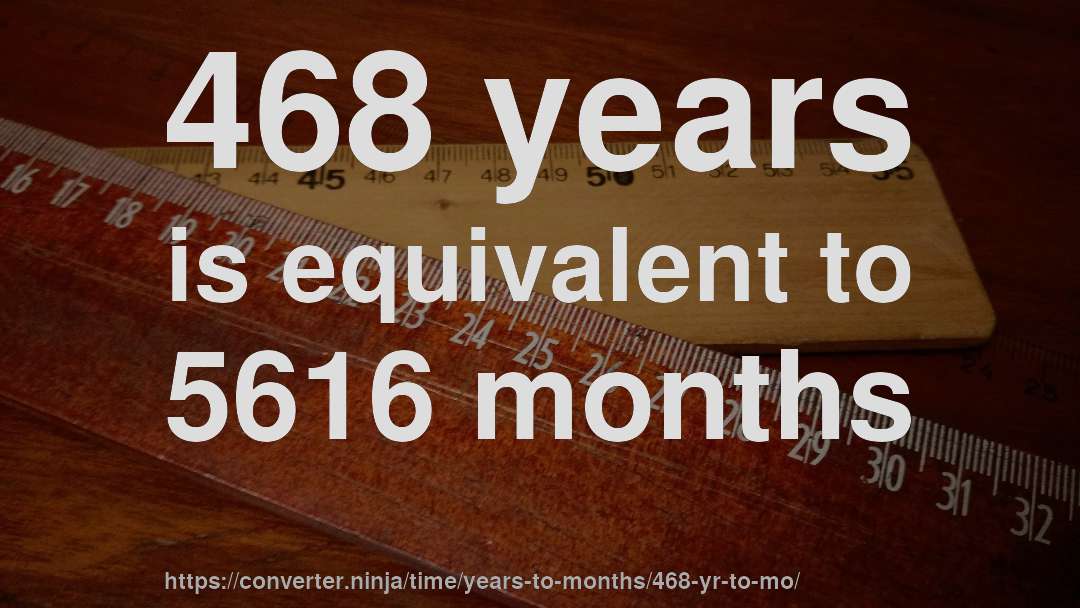 468 years is equivalent to 5616 months