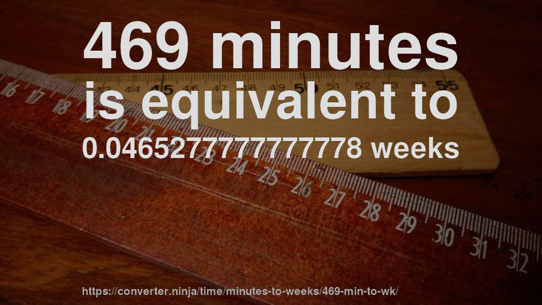 469 minutes is equivalent to 0.0465277777777778 weeks