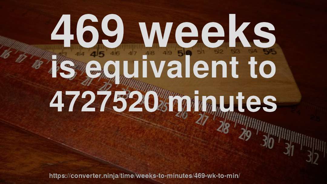 469 weeks is equivalent to 4727520 minutes