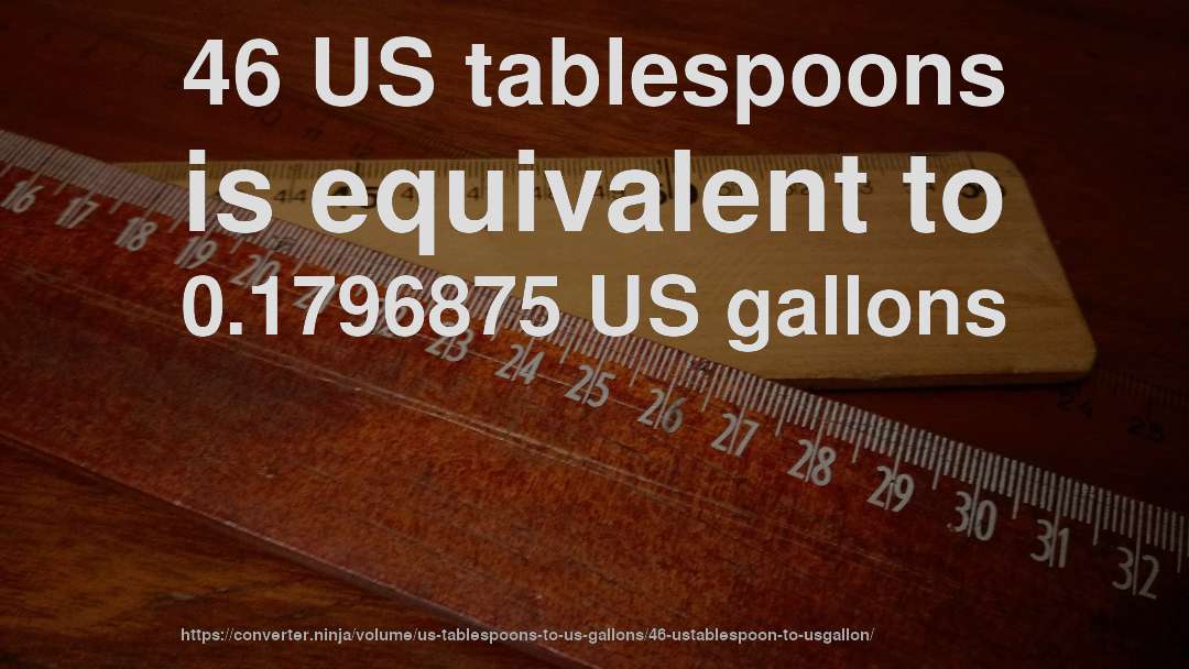 46 US tablespoons is equivalent to 0.1796875 US gallons