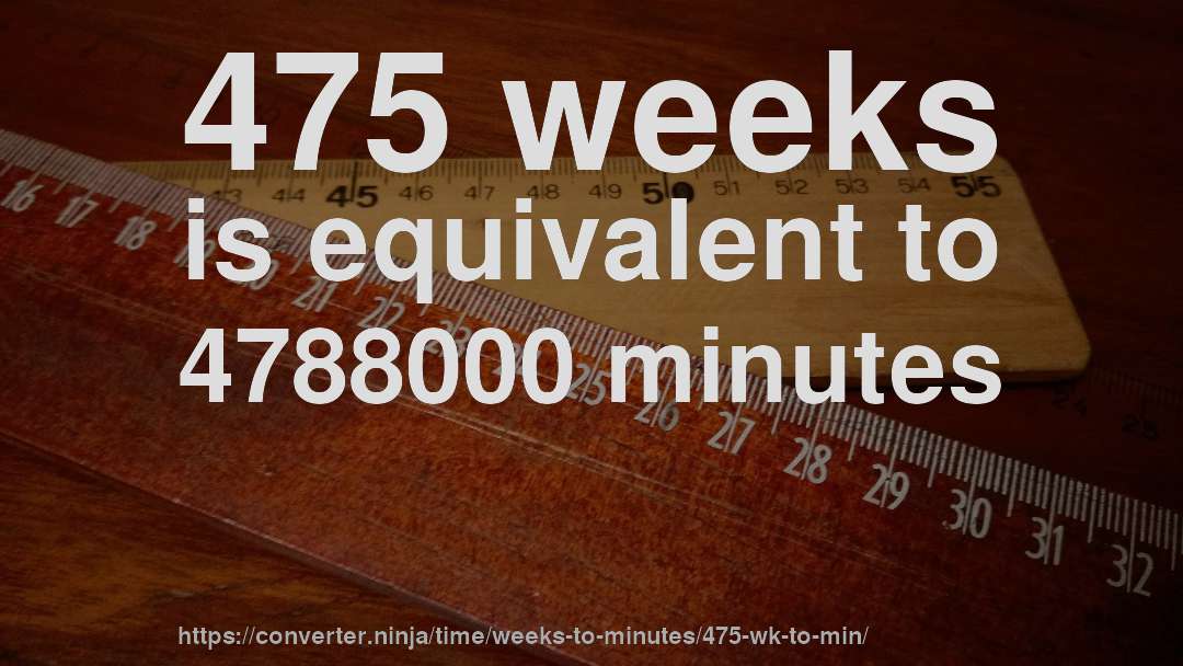 475 weeks is equivalent to 4788000 minutes