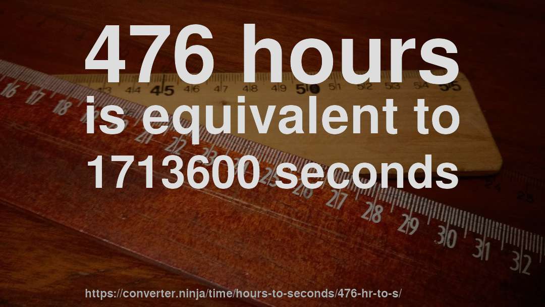 476 hours is equivalent to 1713600 seconds