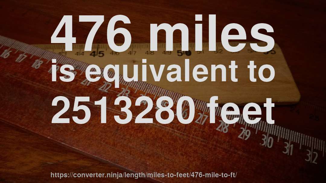 476 miles is equivalent to 2513280 feet