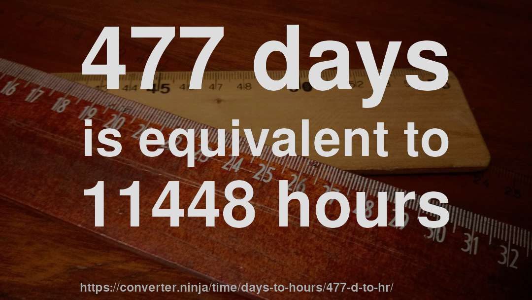 477 days is equivalent to 11448 hours