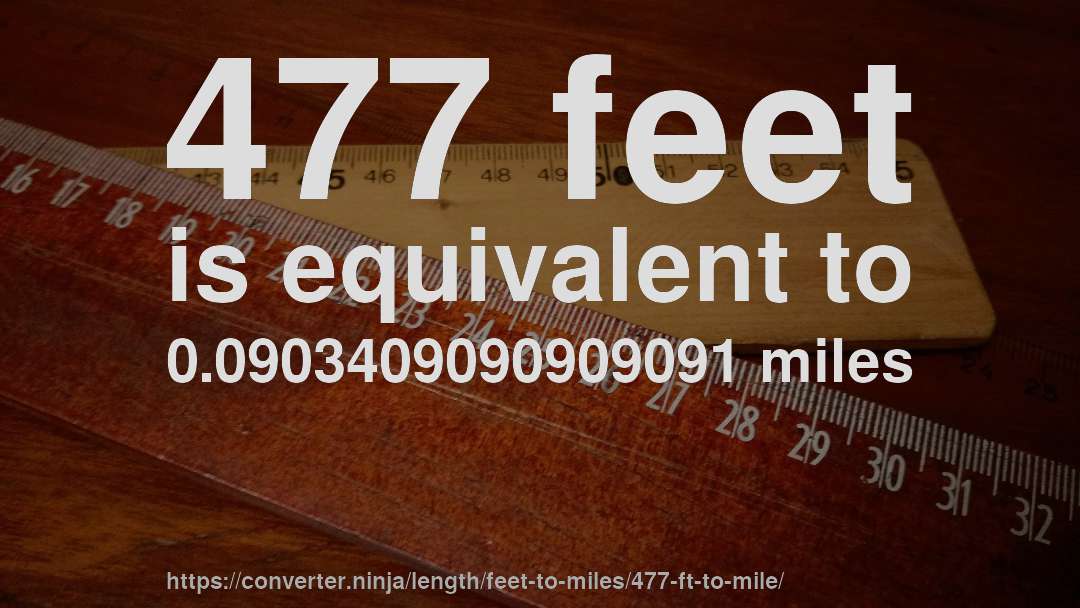 477 feet is equivalent to 0.0903409090909091 miles