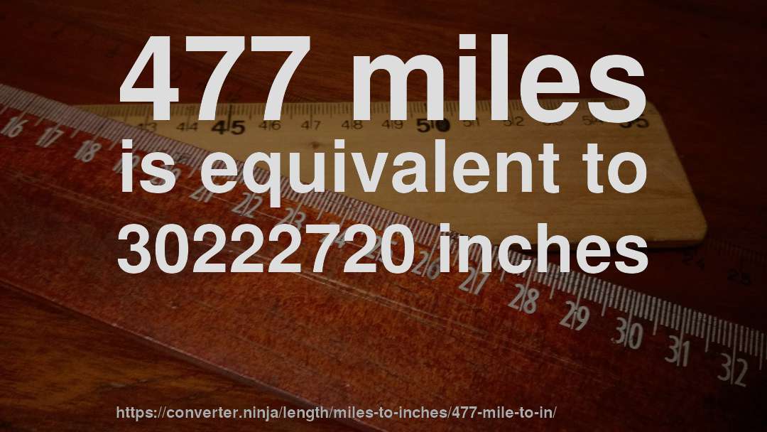 477 miles is equivalent to 30222720 inches