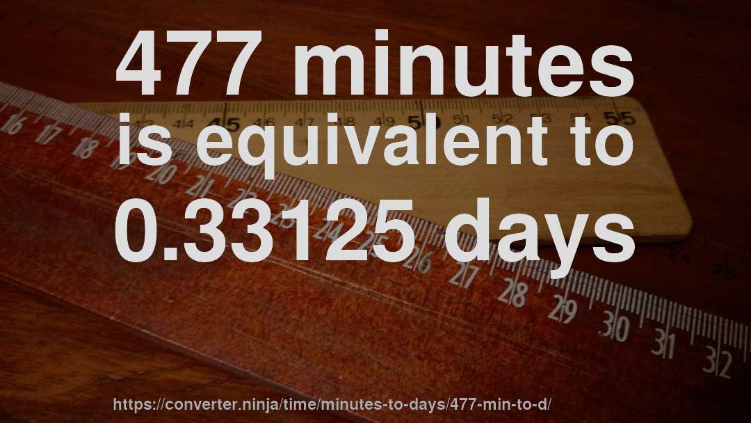 477 minutes is equivalent to 0.33125 days