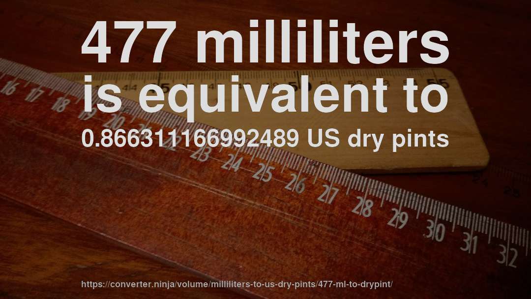 477 milliliters is equivalent to 0.866311166992489 US dry pints