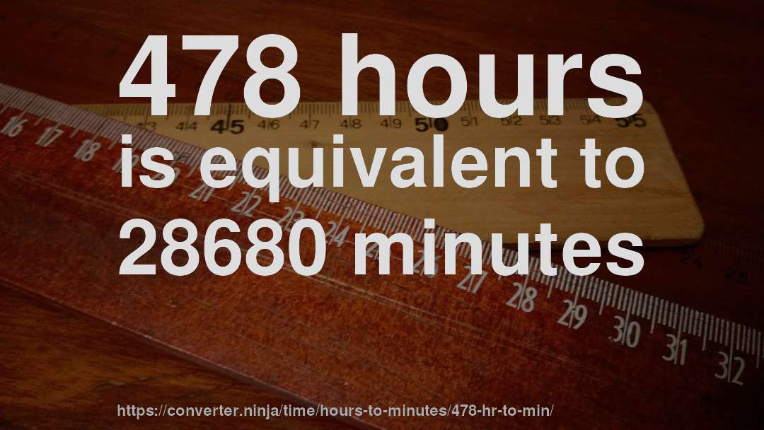 478 hours is equivalent to 28680 minutes