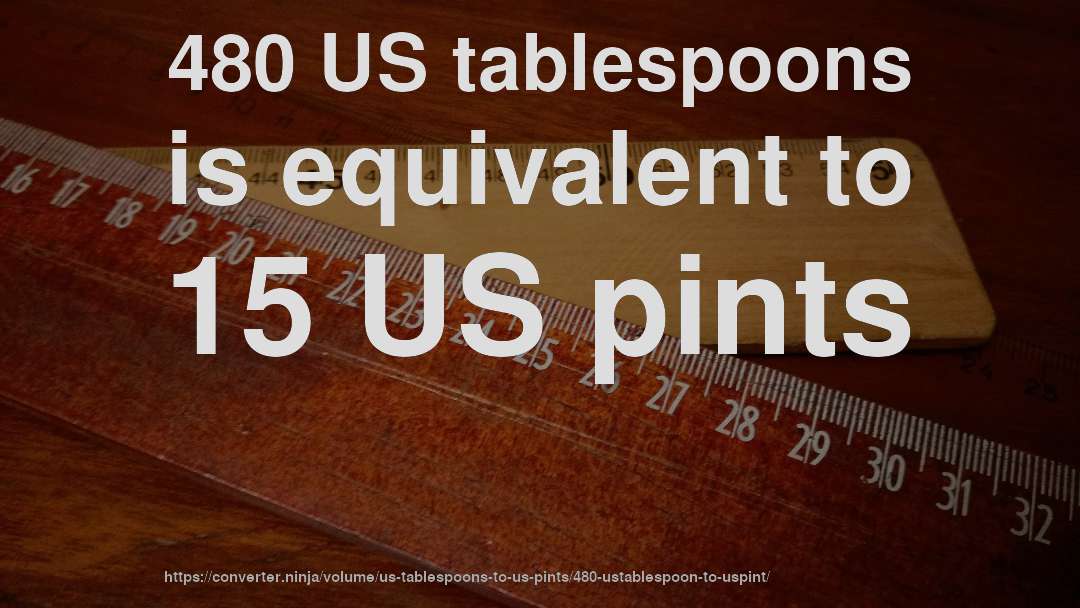 480 US tablespoons is equivalent to 15 US pints