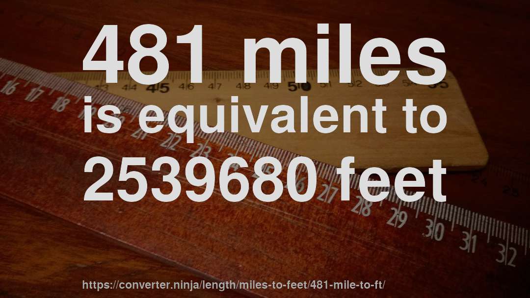 481 miles is equivalent to 2539680 feet
