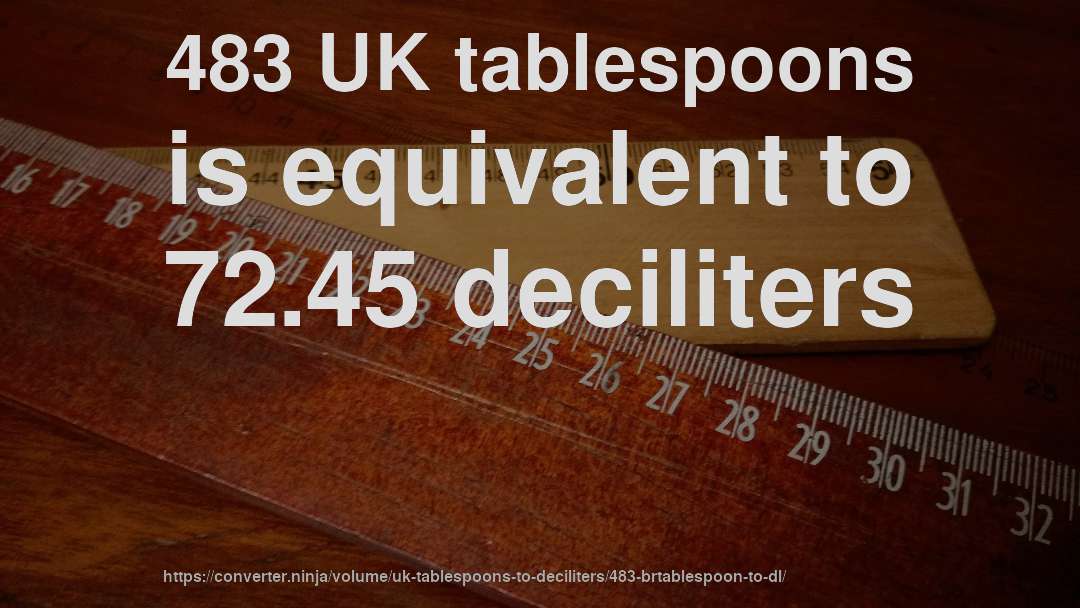 483 UK tablespoons is equivalent to 72.45 deciliters