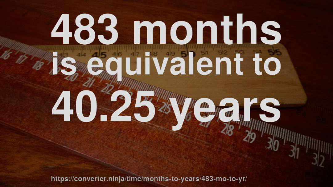 483 months is equivalent to 40.25 years