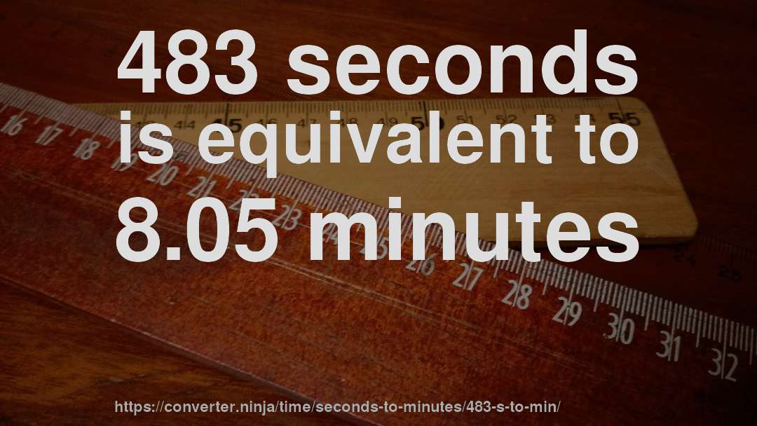 483 seconds is equivalent to 8.05 minutes