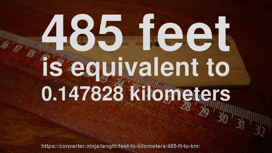 485 feet is equivalent to 0.147828 kilometers