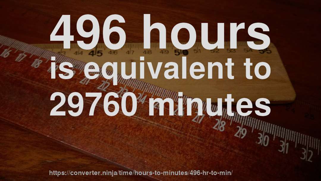 496 hours is equivalent to 29760 minutes