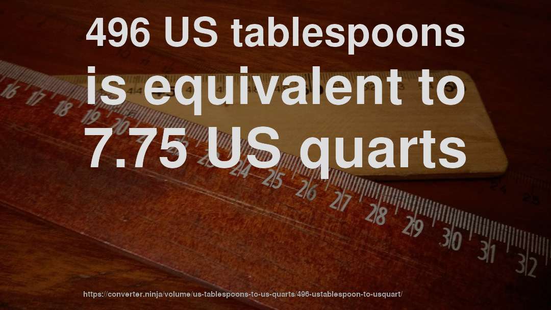 496 US tablespoons is equivalent to 7.75 US quarts