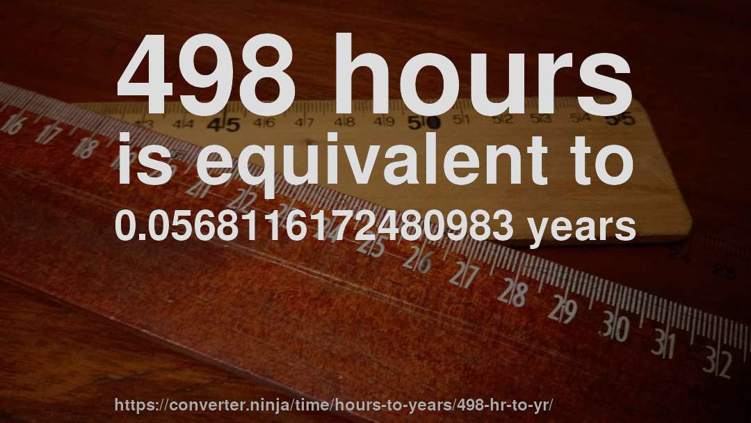 498 hours is equivalent to 0.0568116172480983 years