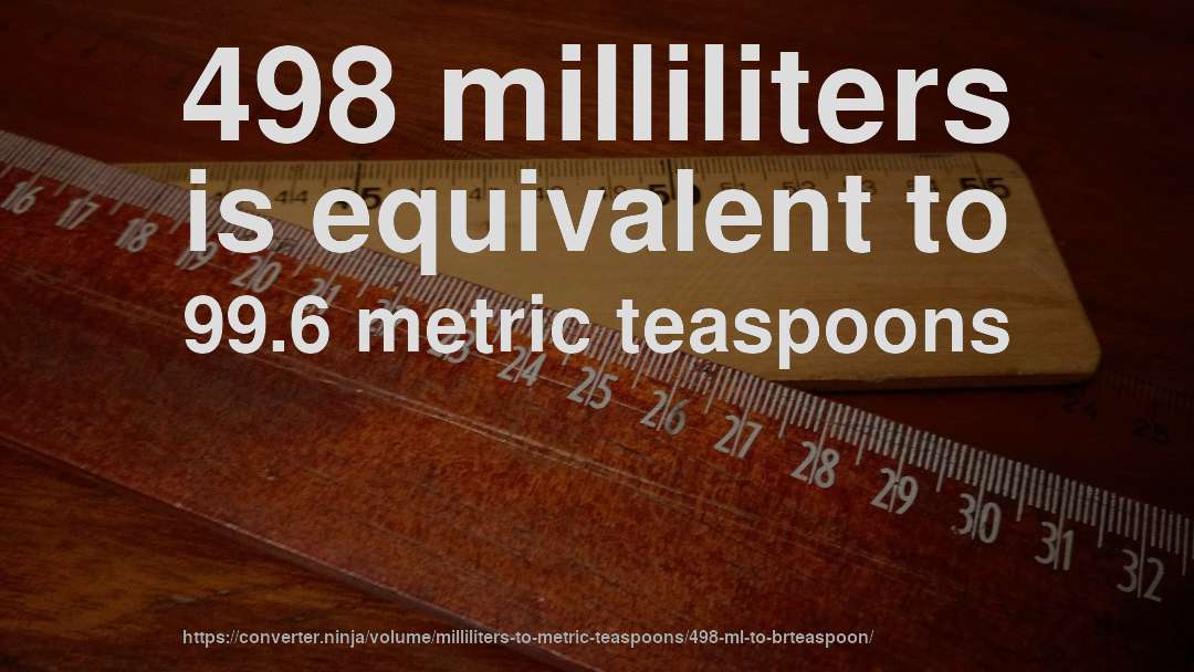 498 milliliters is equivalent to 99.6 metric teaspoons