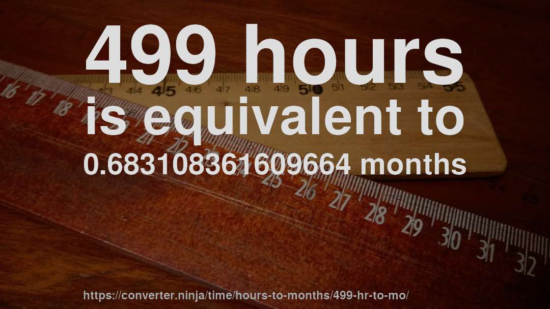499 hours is equivalent to 0.683108361609664 months