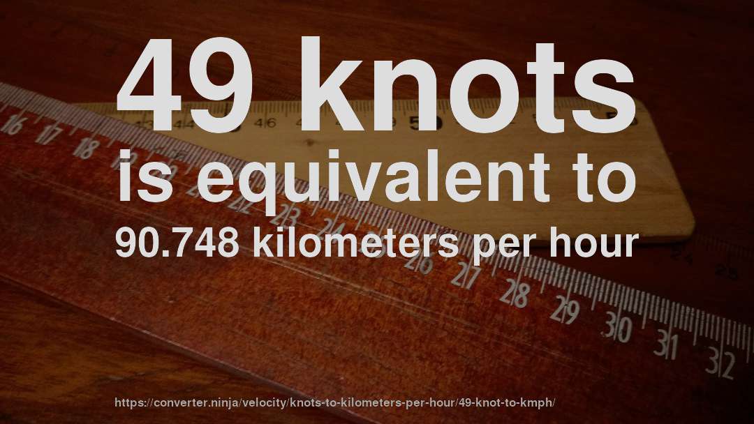 49 knots is equivalent to 90.748 kilometers per hour
