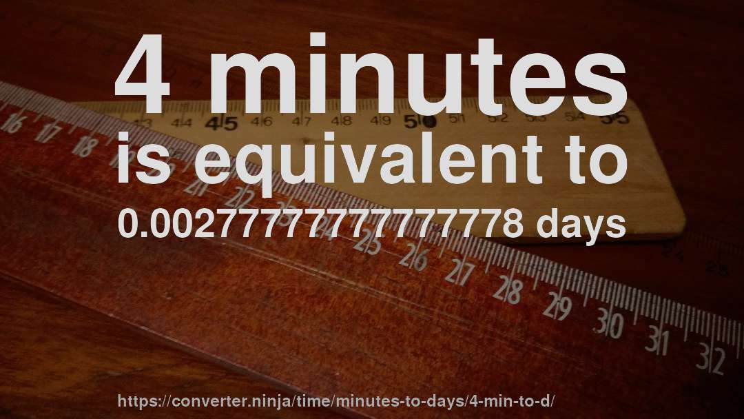 4 minutes is equivalent to 0.00277777777777778 days