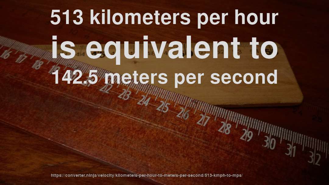 513 kilometers per hour is equivalent to 142.5 meters per second
