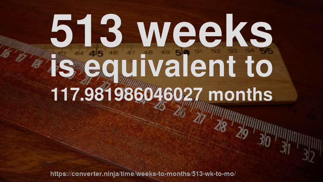 513 weeks is equivalent to 117.981986046027 months