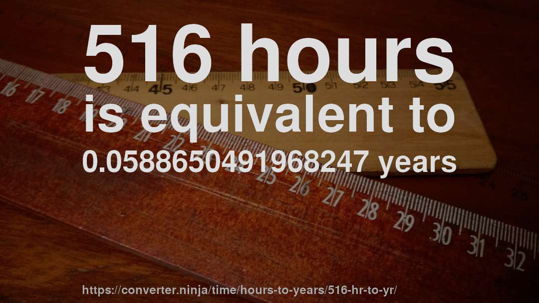 516 hours is equivalent to 0.0588650491968247 years
