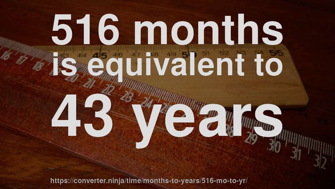 516 months is equivalent to 43 years