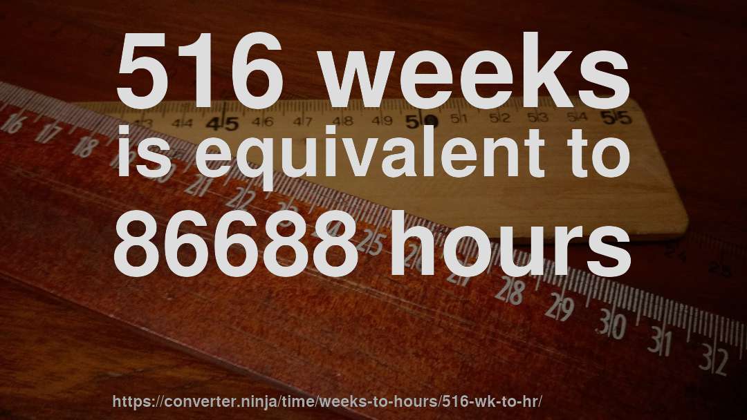 516 weeks is equivalent to 86688 hours