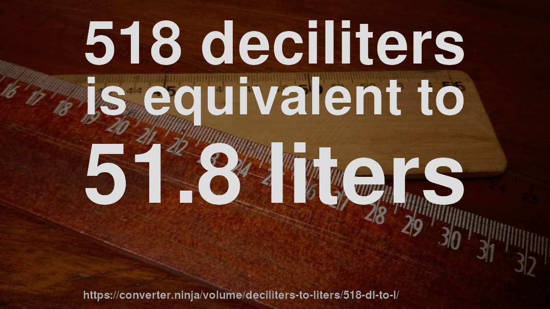 518 deciliters is equivalent to 51.8 liters