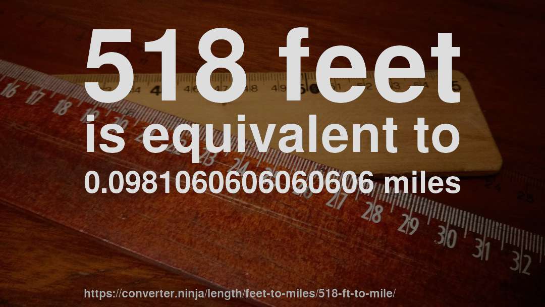 518 feet is equivalent to 0.0981060606060606 miles