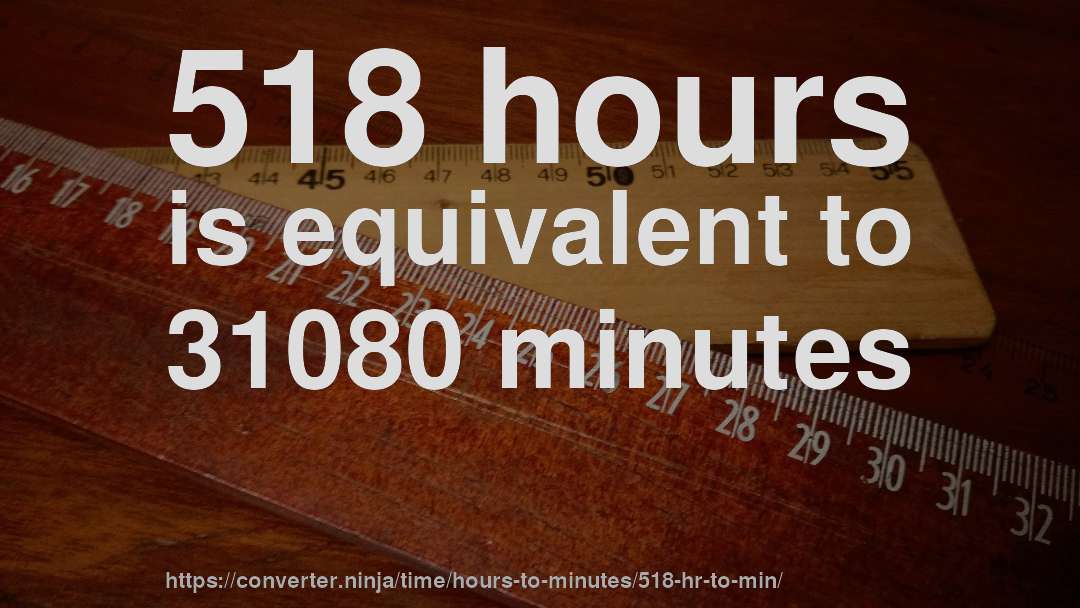518 hours is equivalent to 31080 minutes