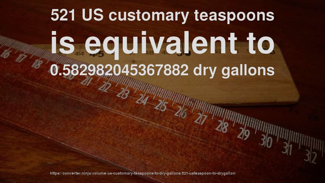 521 US customary teaspoons is equivalent to 0.582982045367882 dry gallons
