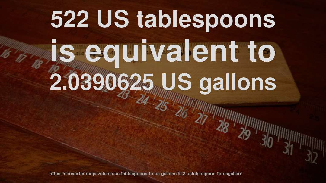 522 US tablespoons is equivalent to 2.0390625 US gallons