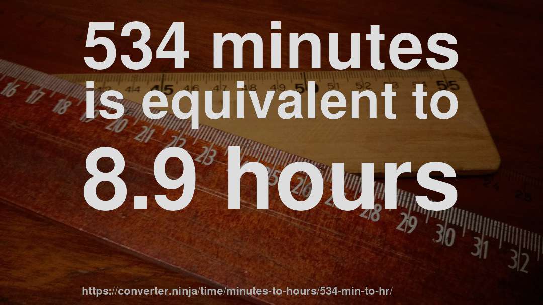 534 minutes is equivalent to 8.9 hours