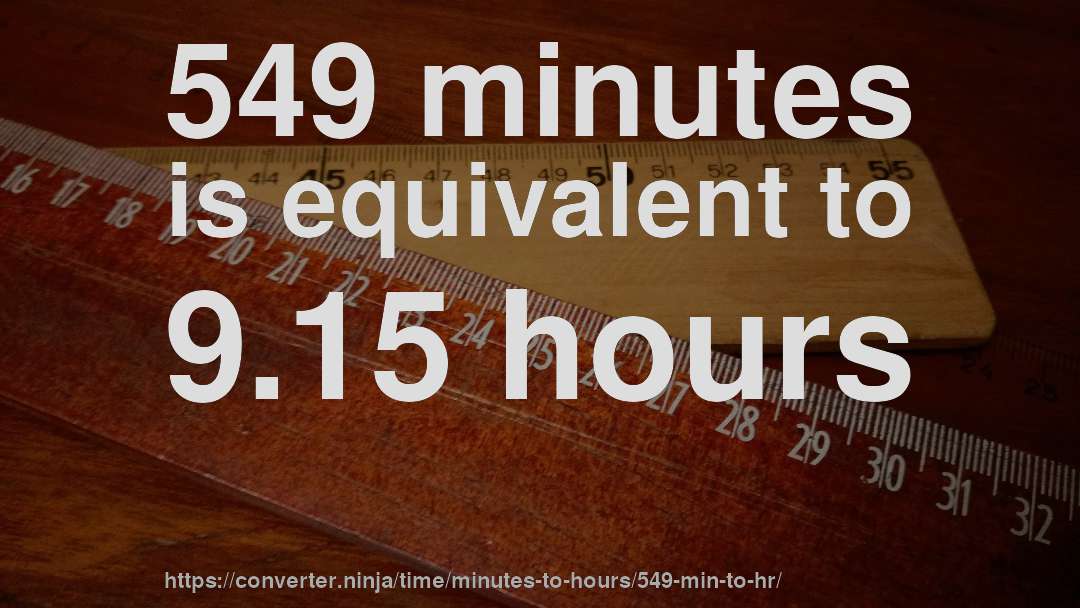 549 minutes is equivalent to 9.15 hours