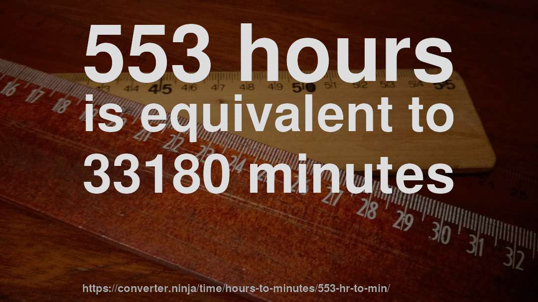 553 hours is equivalent to 33180 minutes