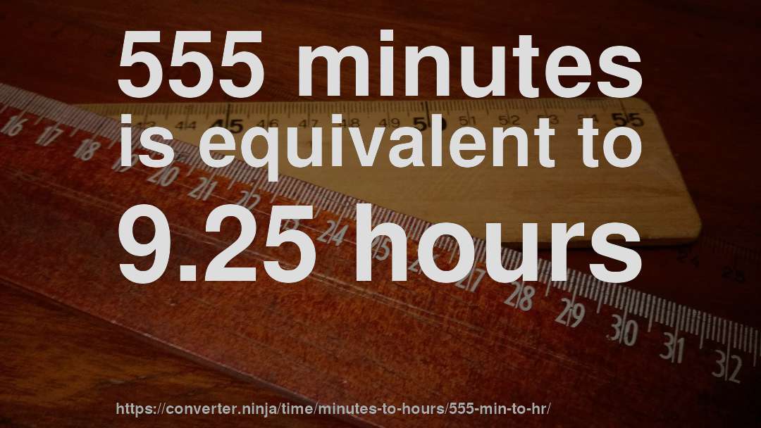 555 minutes is equivalent to 9.25 hours