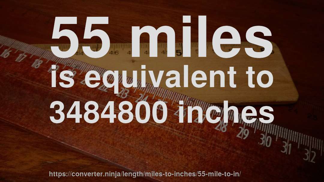 55 Mile To In How Long Is 55 Miles In Inches CONVERT 