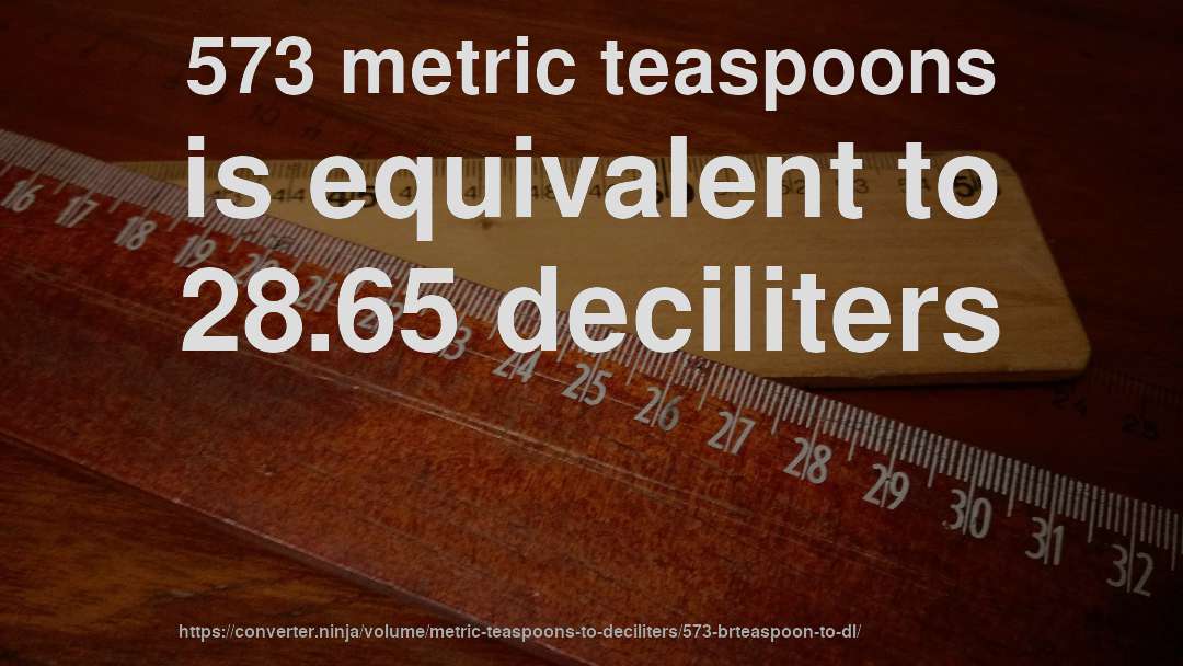 573 metric teaspoons is equivalent to 28.65 deciliters