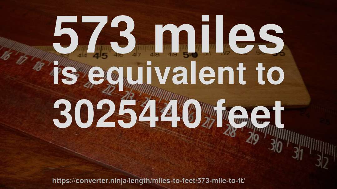 573 miles is equivalent to 3025440 feet