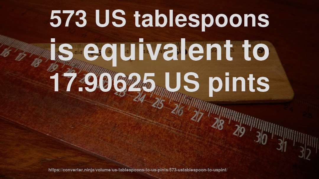 573 US tablespoons is equivalent to 17.90625 US pints