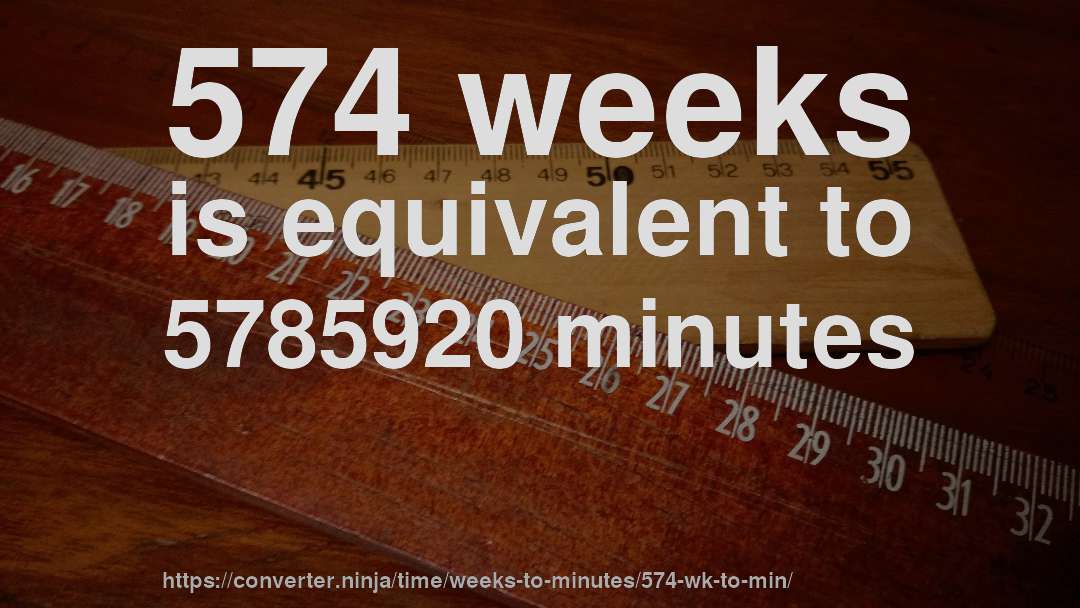 574 weeks is equivalent to 5785920 minutes