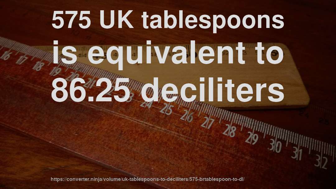 575 UK tablespoons is equivalent to 86.25 deciliters
